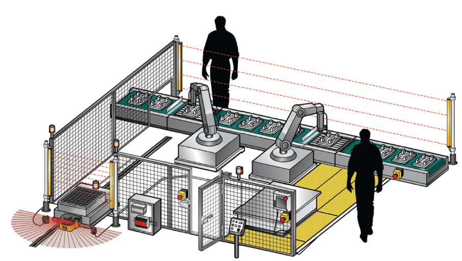 Safety class thumbnail