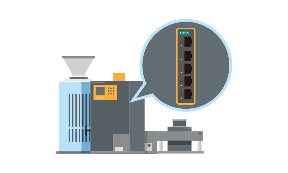 easy-machine-integration