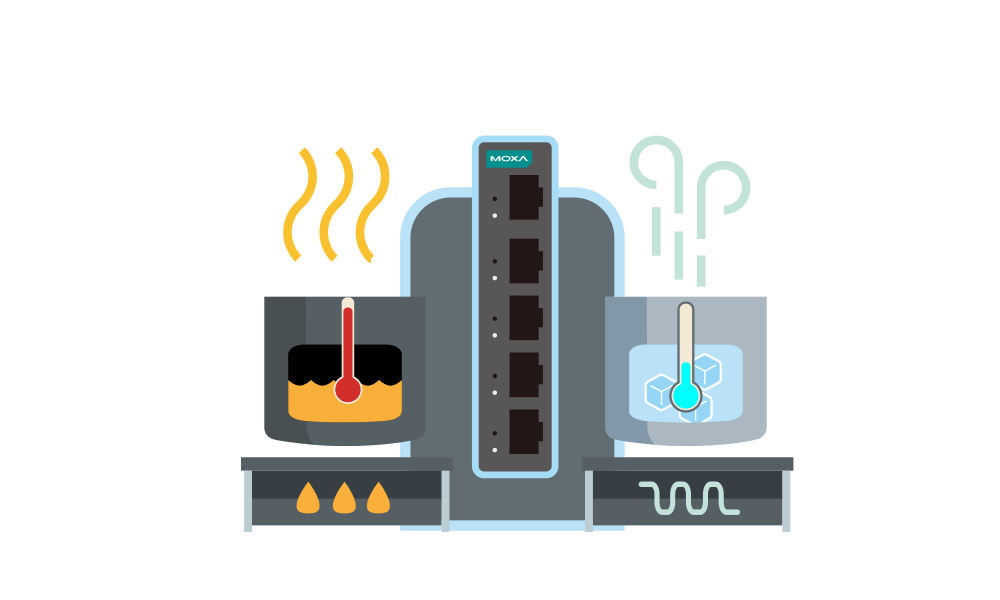 wide-temperature-operating